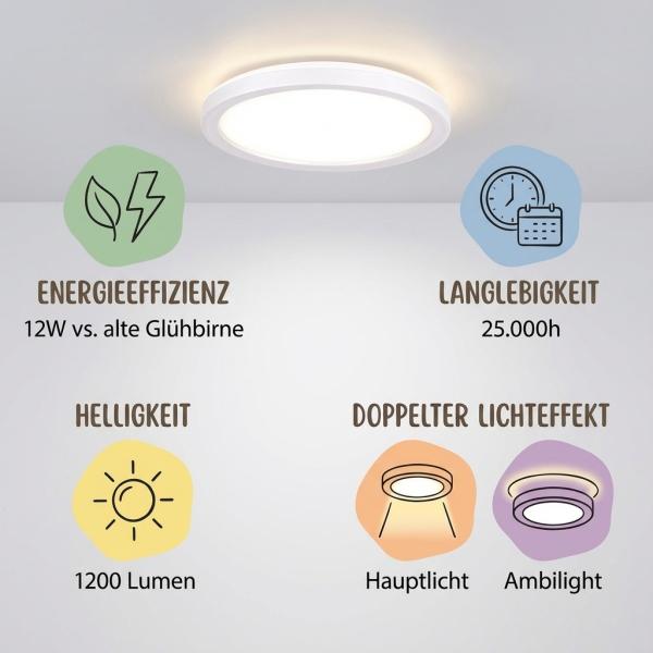 LED Deckenleuchte LUCKY Rund 12W, Neutralweiß, Weiß