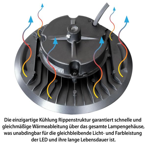 LED Hallenbeleuchtung UFO -100W – IP65, 13250lm, Neutralweiß