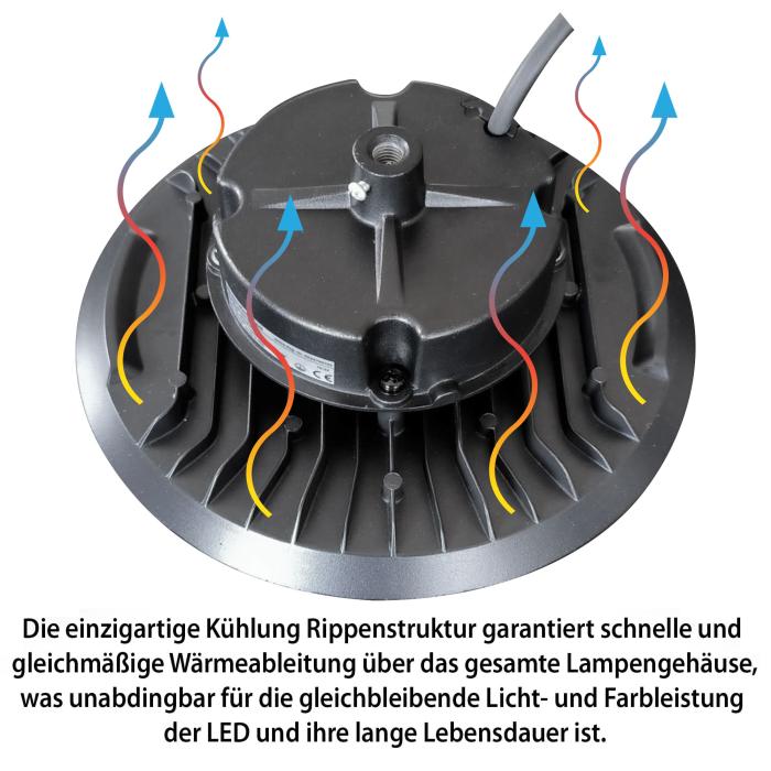 LED Hallenbeleuchtung UFO -100W – IP65, 13250lm, Neutralweiß
